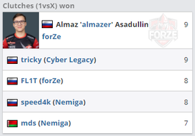 全面解析国服司空震出装与铭文选择
