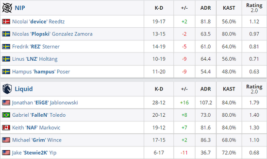 PUBG全球锦标赛2025重磅回归